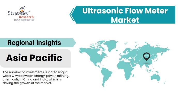 Ultrasonic-Flow-Meter-Market-Regional-Analysis